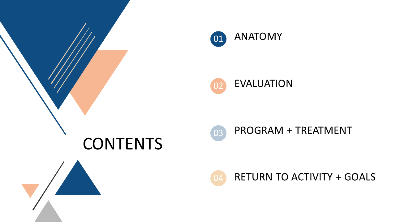 Slide3 - Fortify - Restore &Amp; Soar 7