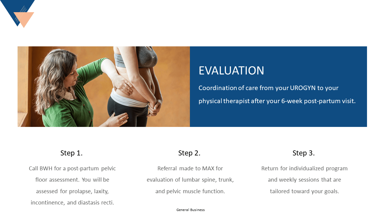 Slide5 - Fortify - Restore &Amp; Soar 11